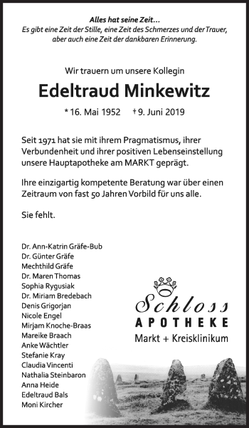 Traueranzeige von Edeltraud Minkewitz von Siegener Zeitung