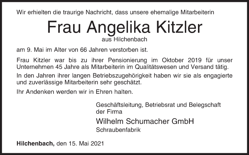 Sehen kitzler Klitoris